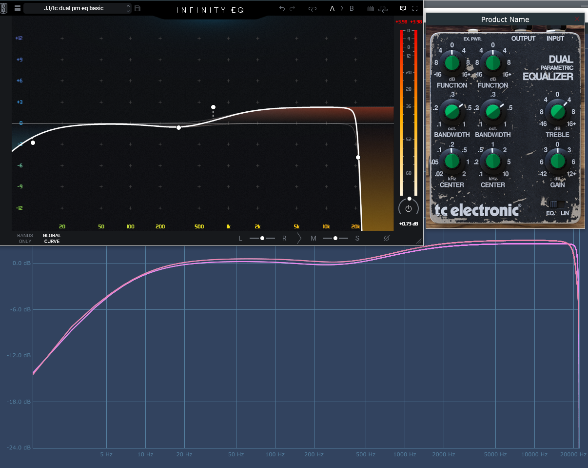 Eeqkit Tutorial How to eq Electric Guitars – sähkökitara ja eq – Mixhappens